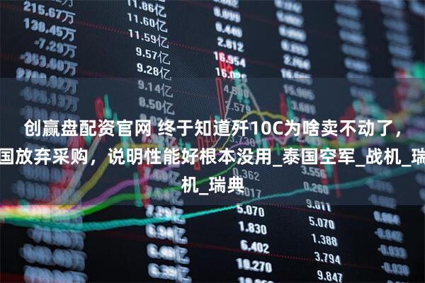 创赢盘配资官网 终于知道歼10C为啥卖不动了，泰国放弃采购，说明性能好根本没用_泰国空军_战机_瑞典